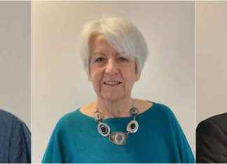 South Gloucestershire Council Group Leaders’ Joint Statement on Recent Disorder news-10082024-214627