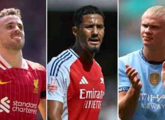 Best Fantasy Premier League Squad for Gameweek 1: Top 15 Players news-13082024-174959