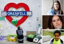 Survivors of Grenfell Fire: Stories of Resilient Children news-02092024-131505