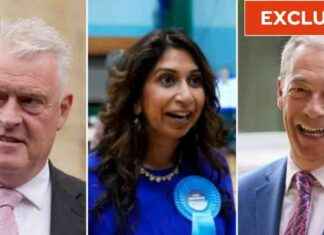 Top 20 MPs at Risk of Losing Income if Media and Speeches are Banned news-13092024-175244