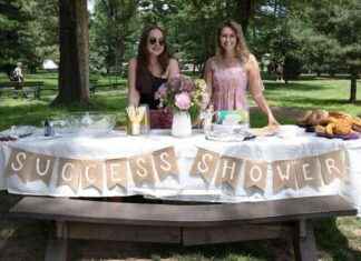 Celebrating Success: Gen Z and Millennial Women Host ‘Success Showers’ news-14092024-194252