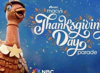 Macy’s Thanksgiving Parade 2024: Time, Route, Performers, Floats, How to Watch Online news-26112024-164932