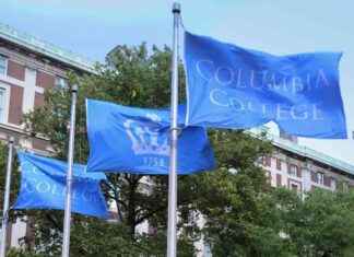 Top US Universities at Risk of Funding Cuts top-us-universities-at-risk-of-funding-cuts