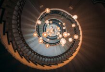 Time Difference Between Boston And London: How It Affects You