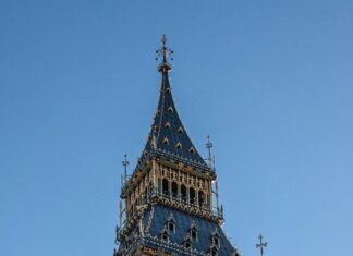 Zip Code of United Kingdom London: Discover Its Hidden Secrets!