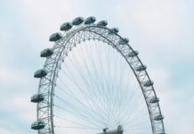 Zip Code of London United Kingdom: Unlocking City Secrets