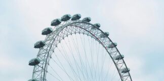 Zip Code of London United Kingdom: Unlocking City Secrets