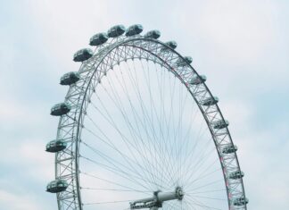 Zip Code of London United Kingdom: Unlocking City Secrets