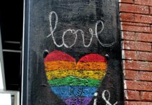 University of London Acceptance Rate: What You Need to Know