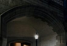 London KY Zip Code: Discover Hidden Gems in Your Area Today