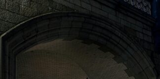 London KY Zip Code: Discover Hidden Gems in Your Area Today