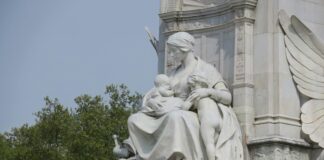 London UK Zip Code: Unlocking The Secrets To Finding Yours