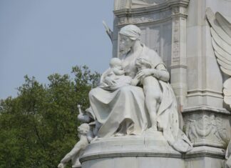 London UK Zip Code: Unlocking The Secrets To Finding Yours