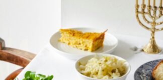 Best London Roasts: Discover Where To Find The Ultimate Feast