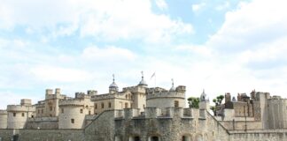 Zip Code for United Kingdom London: Discover Your Perfect Area!