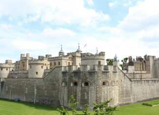 Zip Code for United Kingdom London: Discover Your Perfect Area!