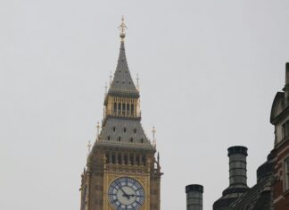 London Itinerary 4 Days: Discover Hidden Gems and Top Attractions