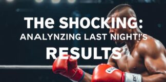 The Shocking Outcomes: Breaking Down Last Night’s Boxing Clashes The Shocking Results: Analyzing Last Night's Boxing Matches